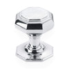 Polished Chrome